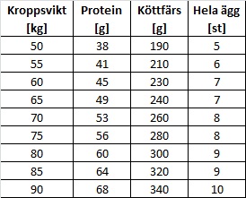 protein2.jpg